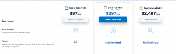 ClickFunnel Pricing