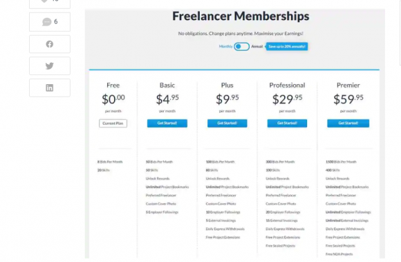 Freelancer-Pricing