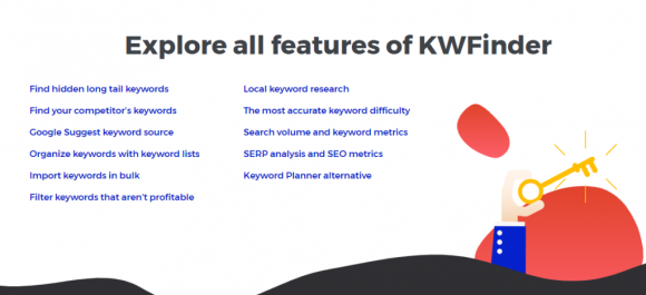 KWfinder Features