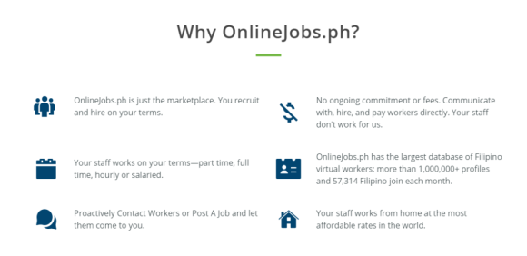 Online Jobs Features