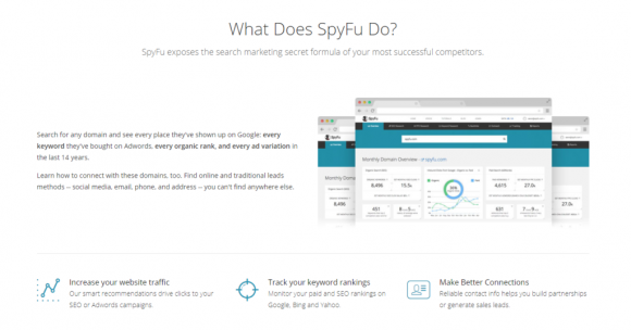 SpyFu-Features