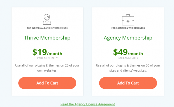Thrive-Themes-Pricing
