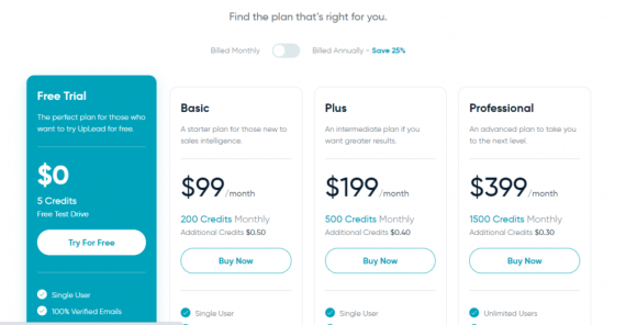 UpLead Pricing