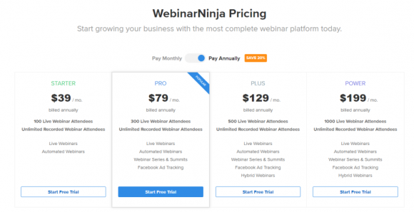 Webinarninja Pricing