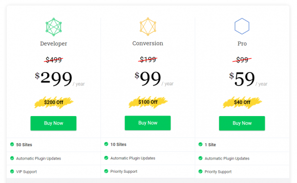 Analytify Pricing + Analytify Coupon Code