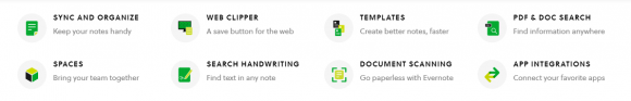 Evernote Features
