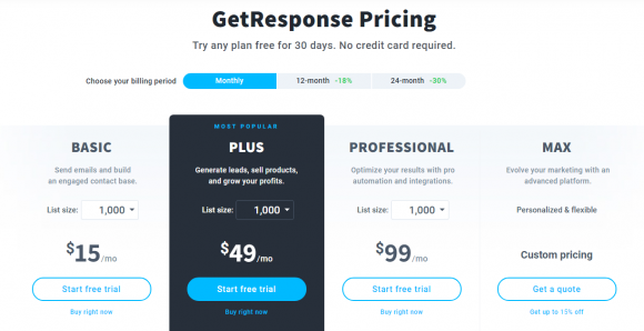 GetResponse Pricing