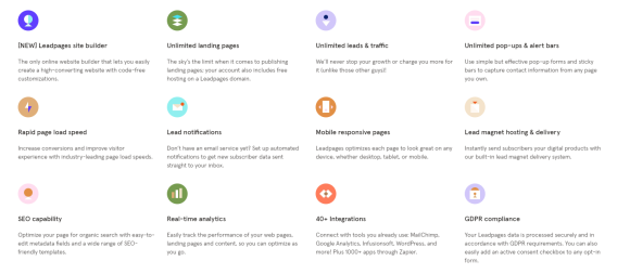 Features of Leadpages