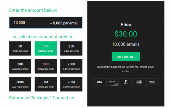 thechecker-pricing